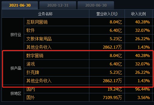 姚记扑克平台，从传统制造到数字娱乐的跨界转型之路