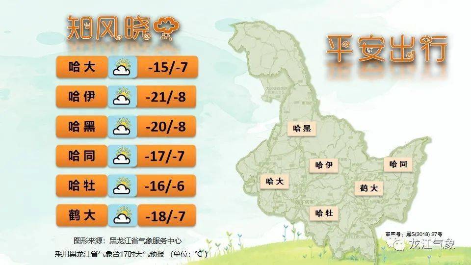 彩色最新定远天气预报，未来一周天气趋势与生活指南