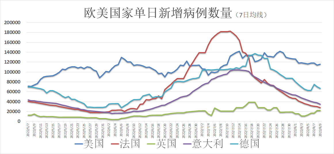 越南最新疫情动态，单日新增维持低位，防控与经济社会恢复并重
