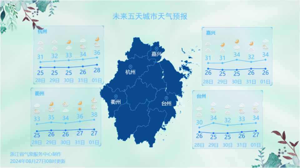 24日浙江最新天气预报，全省天气格局有变，这些地区需注意雨情与温差