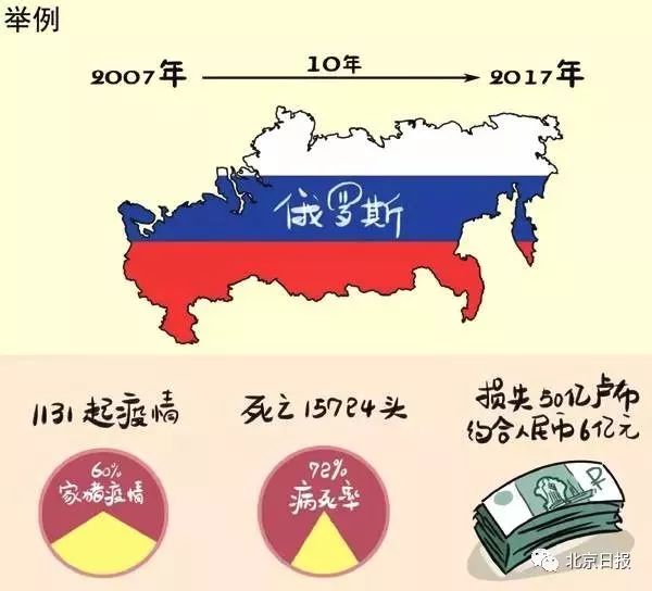 福建疫情分布，现状、特点与防控应对