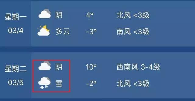 坨梁最新天气预报发布，未来三天天气趋势及生活温馨提示