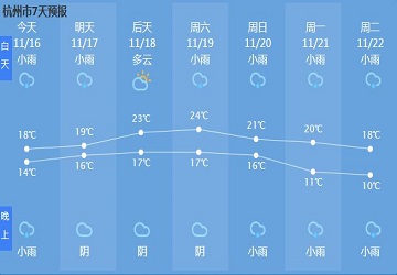坨梁最新天气预报发布，未来三天天气趋势及生活温馨提示