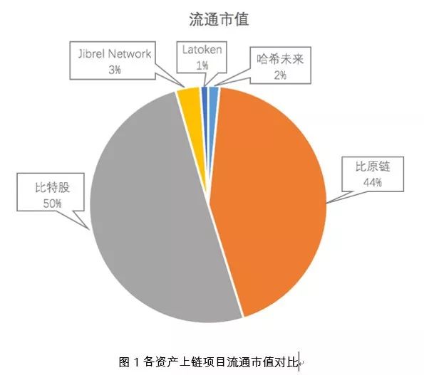 深入解析V6哈希游戏，机制、风险与理性认知