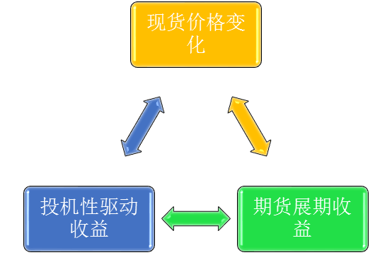 深入解析V6哈希游戏，机制、风险与理性认知