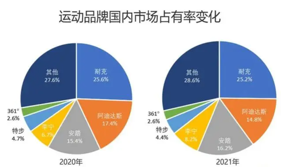 2026欧洲联赛积分制度变革，重塑欧战格局的关键因素