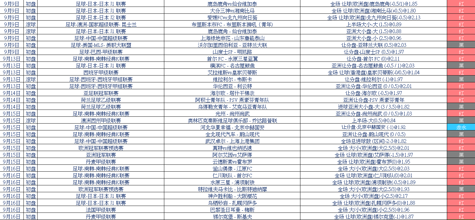 捷报比分足球网，绿茵场上的实时心跳与数据脉搏