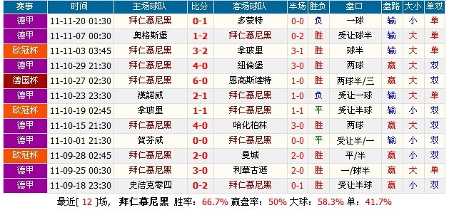 足球比分球探比分即时比分足球比分球，掌握赛场脉搏，看懂数据背后的绿茵风云