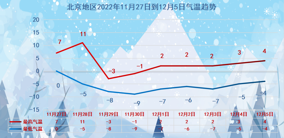 神木市发布恶劣天气最新预警，雨雪大风来袭，气温骤降，请注意防范