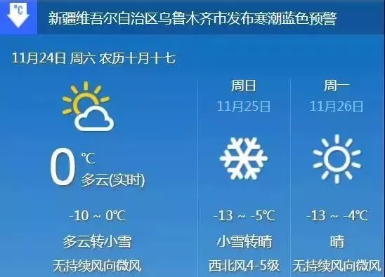 天津和平区最新天气预报，未来几天天气趋势与生活提示