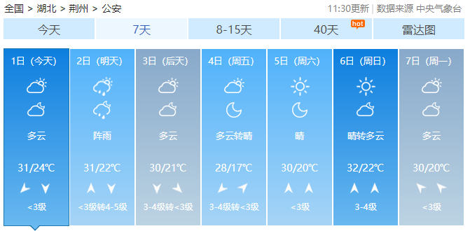 黑白城市的晴雨诗行，最新天气预报与生活指南