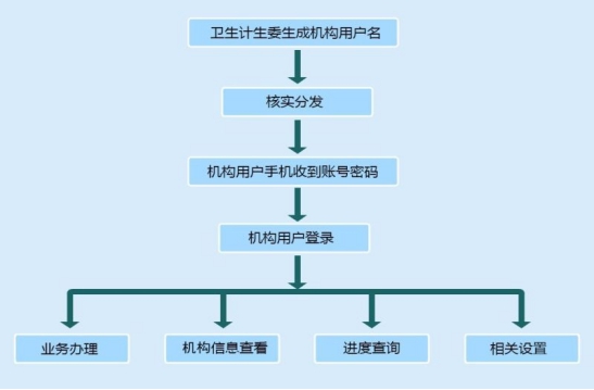 通博官方网站下载安装指南，从获取到使用的完整流程解析