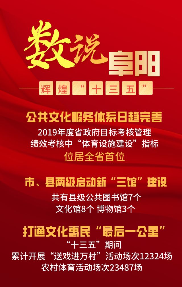 山西武乡，红色沃土上的文旅融合新答卷