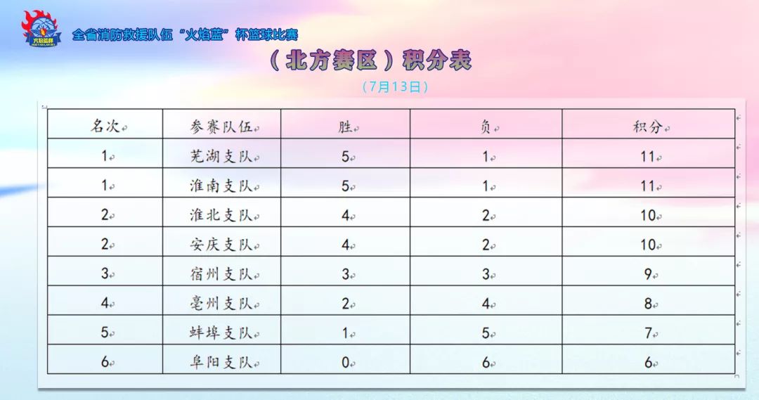 2526赛季意甲积分榜深度解析，群雄逐鹿，谁主沉浮？