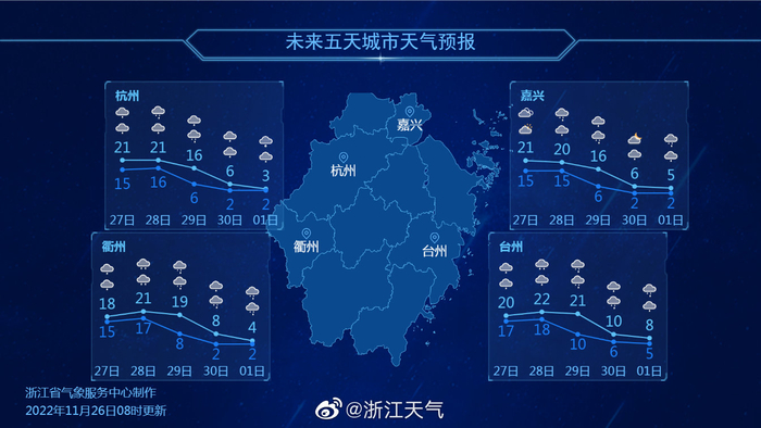 广西未来十五天天气预报最新，天气节奏多变，这些时段需重点关注
