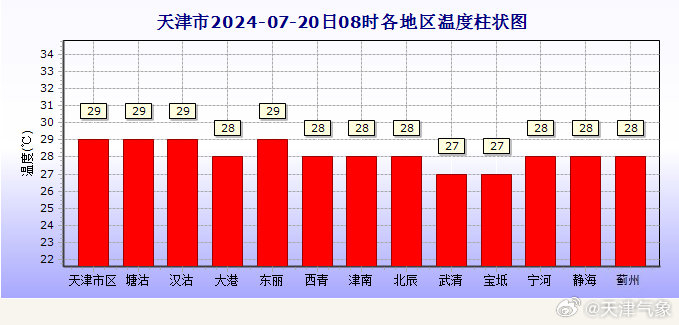 白银苦水岔天气最新消息，今日实况与未来三天趋势详解