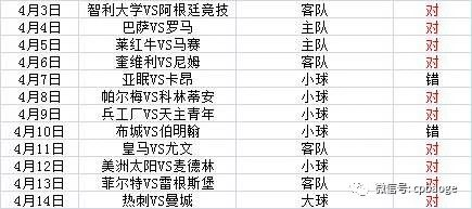 足彩即时比分捷报比分，数字化时代下的绿茵情报战