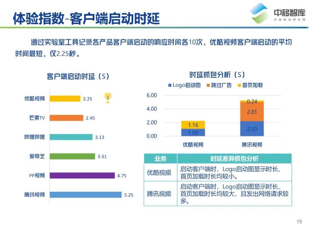探索e乐彩平台在线地址服务，便捷访问与用户体验解析