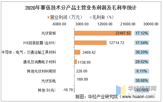 体育赛事数据，从赛后统计到赛前决策的范式革命