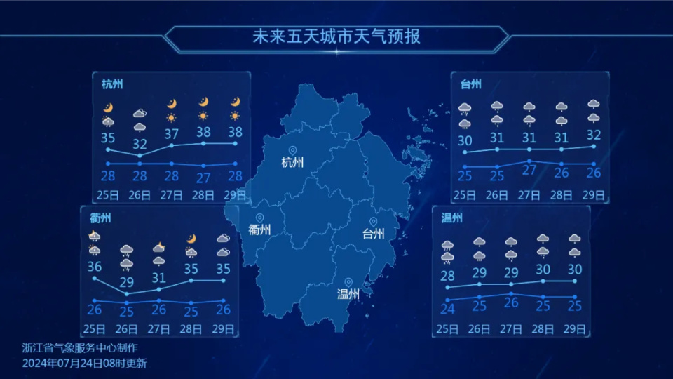 最新消息，柳河天气情况实时更新及未来三天预报