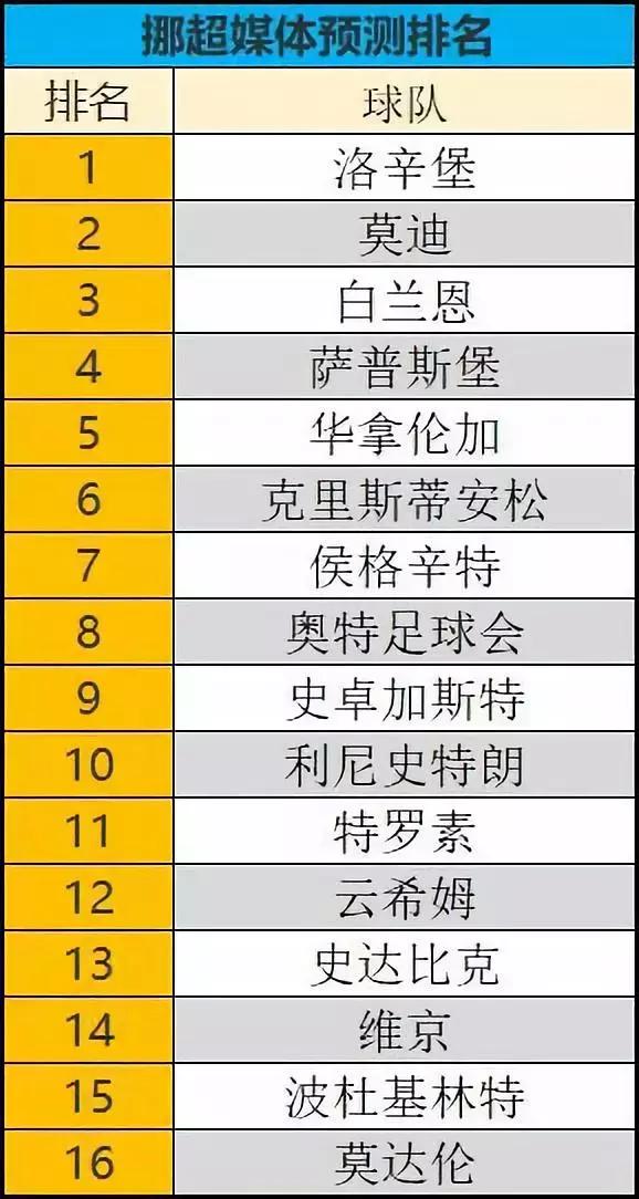 意甲积分榜2526赛季前瞻，群雄逐鹿，新格局谁主沉浮？
