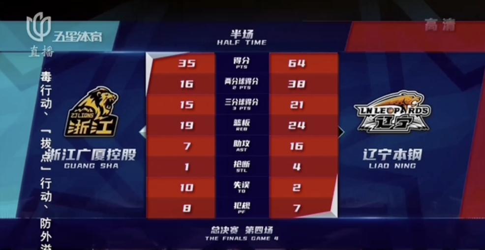 1888篮球比分，那个承载着青春与热血的数字记忆