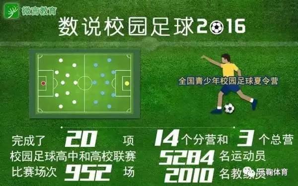 从看热闹到看门道，足球比赛战术分析网站如何重塑我们的足球认知