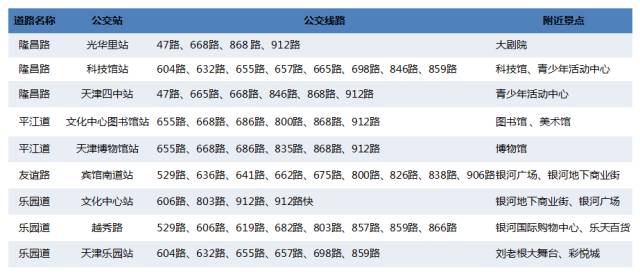 温州最新天气查询指南，实时动态与出行建议