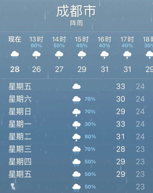郑州天气预报准过吗？最新准确率解析与用户体验