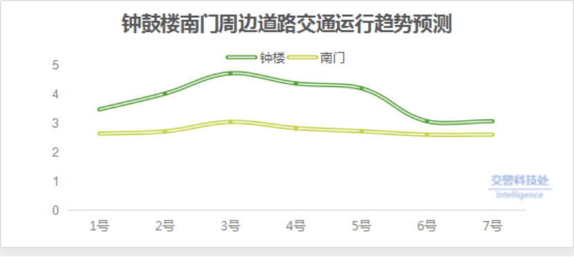 周边疫情地图，精准防控的导航仪与安心指南