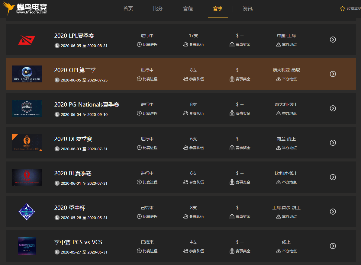 一站式掌握赛场脉搏，最全电竞比分网，你的电竞观赛最佳拍档