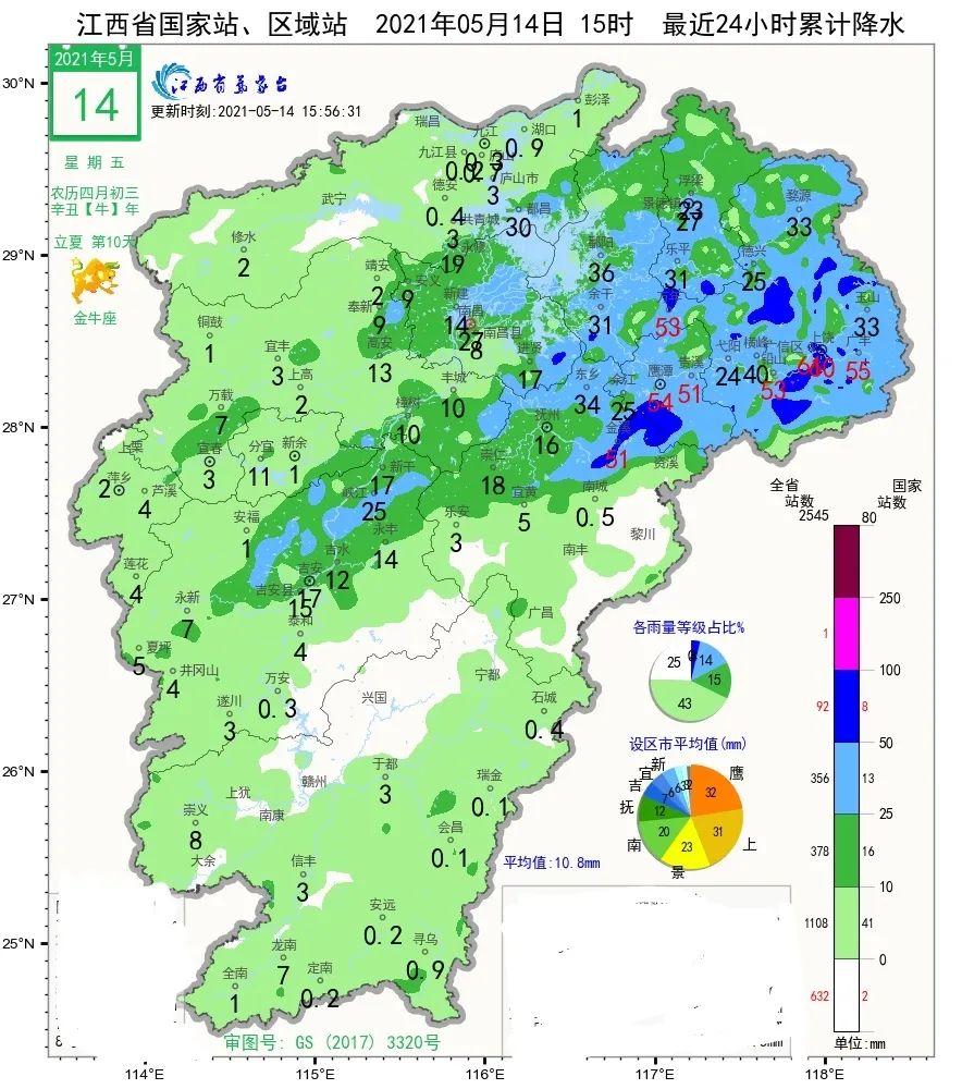三峡库区最新天气出炉，未来一周晴雨交替，高温与阵雨并存，航运及生态需关注