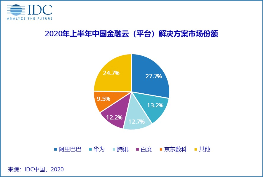 疫情数据图，数字背后的生命叙事与时代答卷
