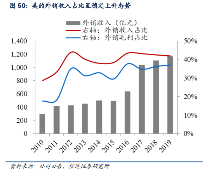 深度解析ag9亚洲集团，多元化布局下的行业探索与挑战