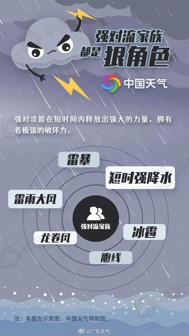 江西多地迎来强雷雨天气 最新预警信息及注意事项
