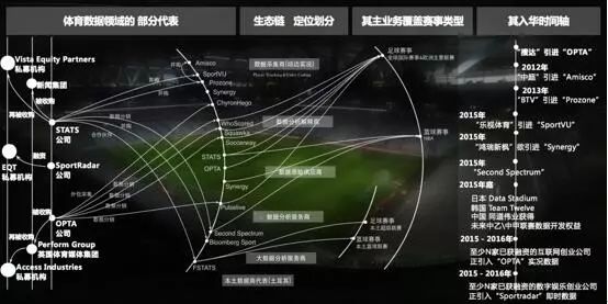 云顶体育官网，数字时代体育生态的重构与价值升维