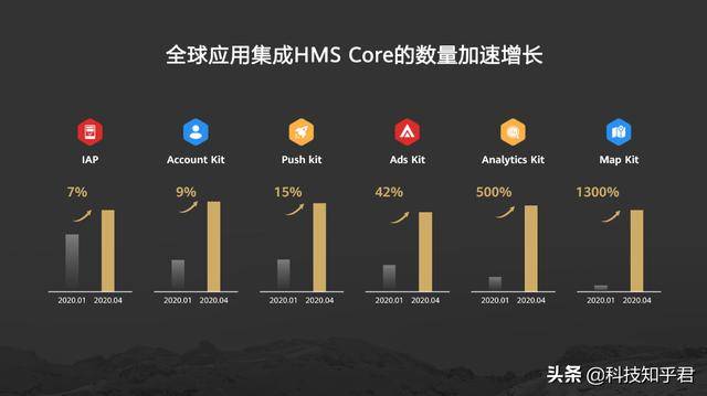 云顶体育官网，数字时代体育生态的重构与价值升维
