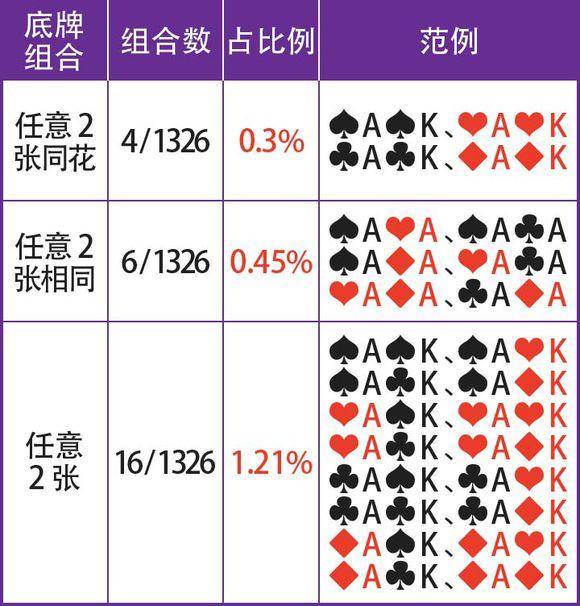 天天德州扑克平台网站，从入门到精通的完整指南