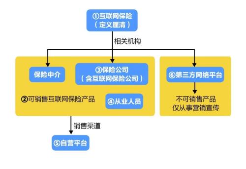 旅游频道视频网址需要多少钱？一文读懂免费与付费服务的真相