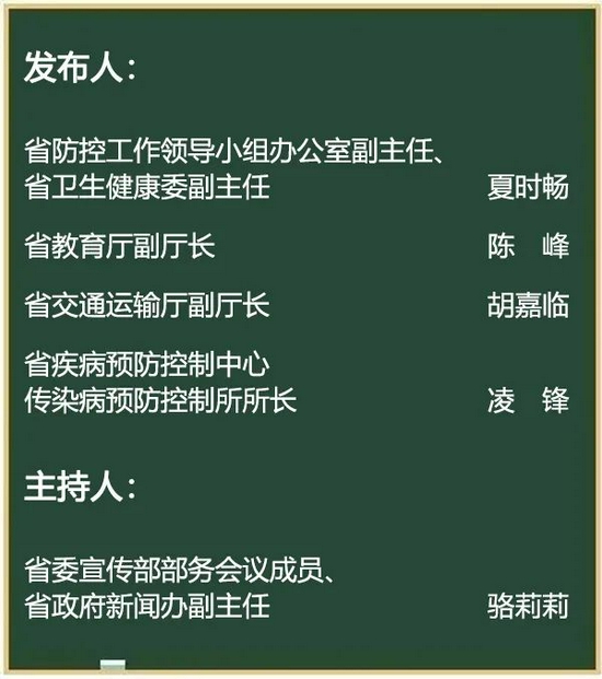海南疫情最新情况，当前疫情形势与防控措施解析