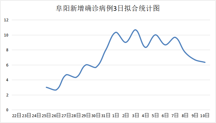海南疫情最新情况，当前疫情形势与防控措施解析