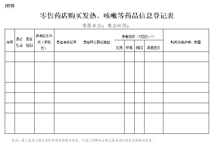 疫情期间登记表，精准防控的数据基石与温情纽带