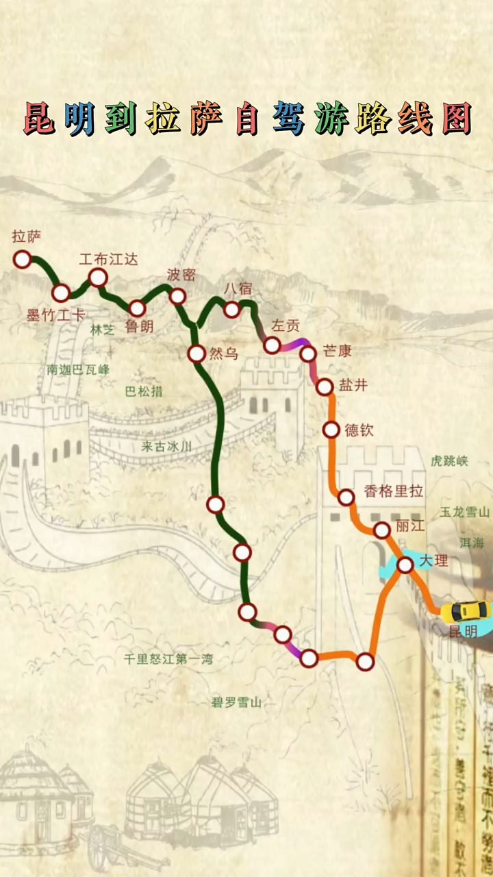 北京出发云南自助游，从帝都到彩云之南，7天10天深度路线全攻略