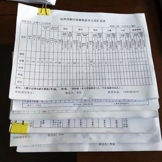 员工疫情防控登记表，筑牢企业防疫安全线的第一道关卡