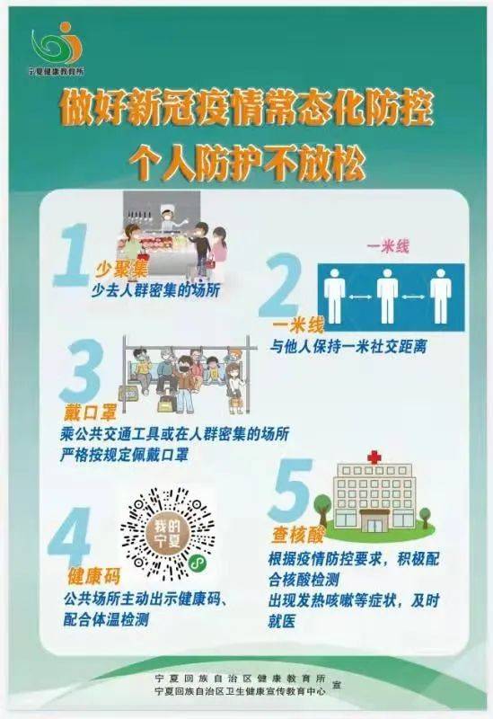 疫情防控知识科普，科学防护，守护健康