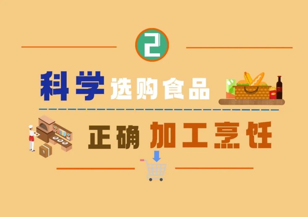 疫情防控知识科普，科学防护，守护健康
