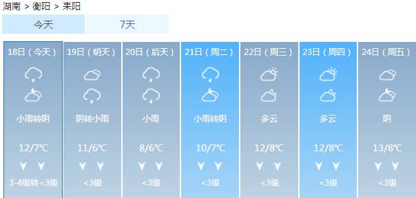 公主岭最新天气预报，未来几天天气趋势与生活指南
