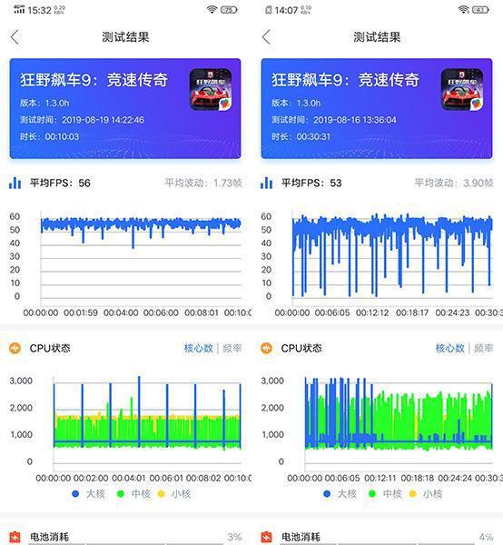 7881游戏交易平台，重塑虚拟资产流转的安全与效率