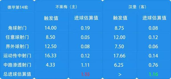 亚盘比分即时比分，洞悉足球赛场的第二战场与实时脉搏