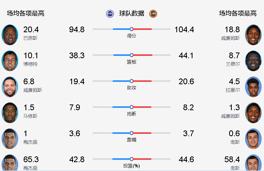 篮球即时比分与球探，数字时代的赛场第二双眼睛